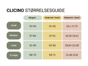 størrelsesguide, clicino klikkerring