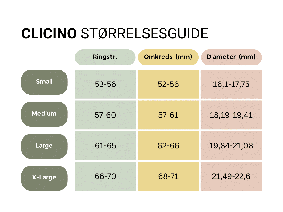 størrelsesguide, clicino klikkerring